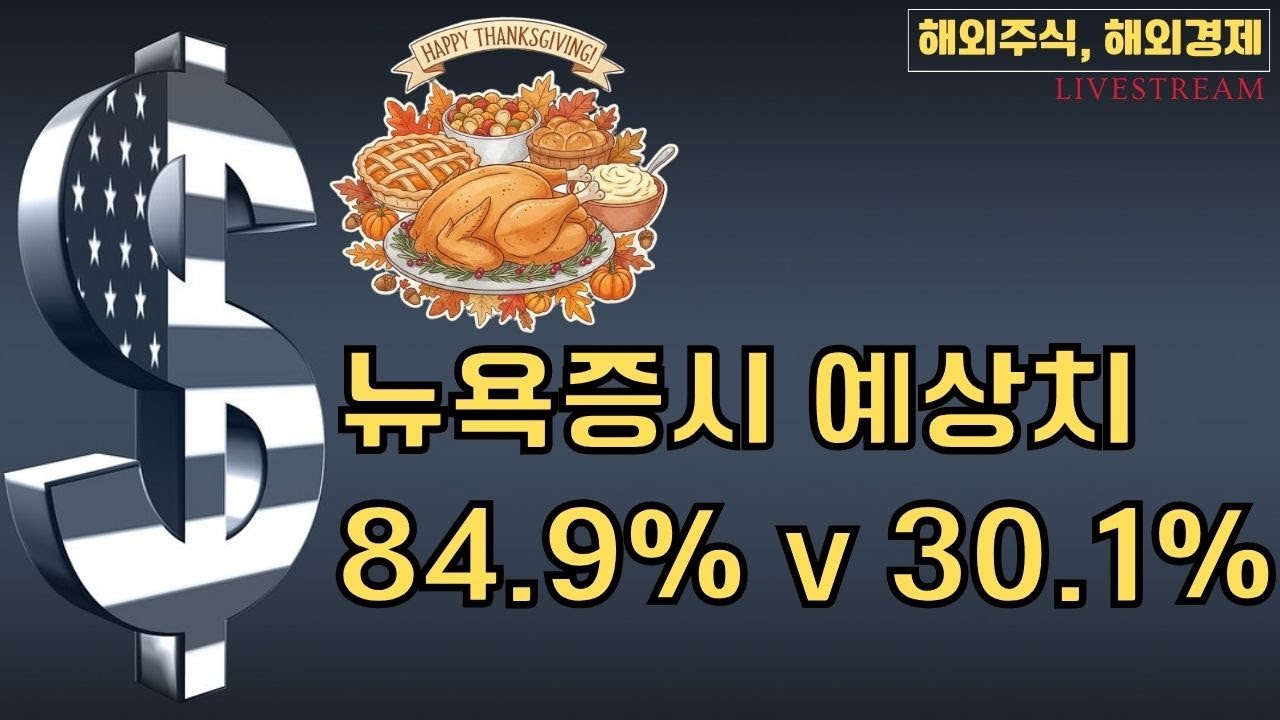 미국 목요일 증시 휴장 ( 미 추수감사절 휴일 )