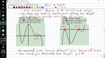 PreCalculus 12 Chp 1.3 - Graphing Polynomial Functions (2017)