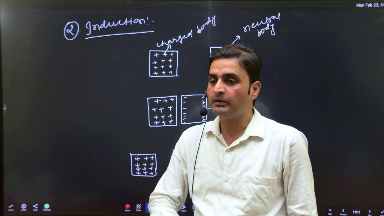 CBSE Class 12 | PHYSICS | Coulomb’s Law | 12th TOPPERS LEAGUE 2027 | Grip Arena