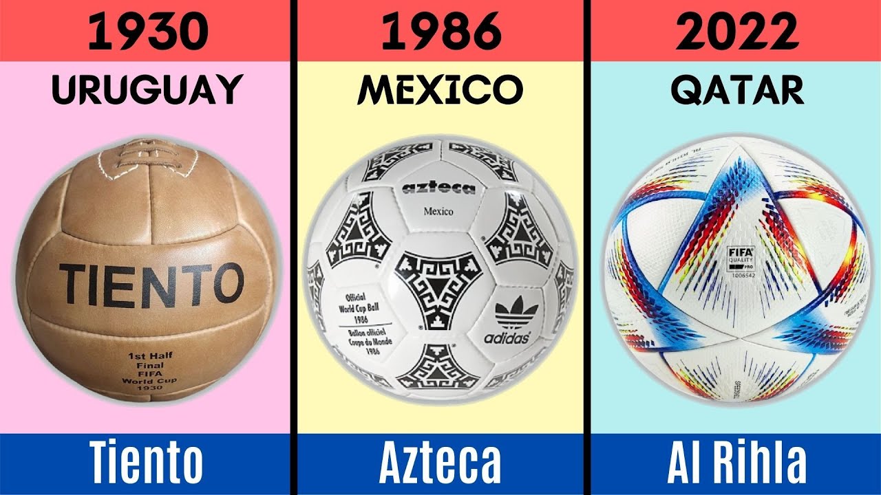WORLD CUP BALL EVOLUTION
