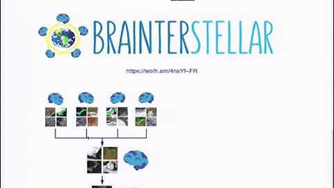 Wolfram Data Drop and the Raspberry Pi for Education