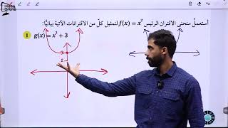 التحويلات الهندسية للاقترانات (1) - الأول ثانوي العلمي - المنهاج الجديد