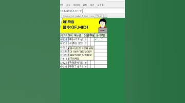 ITQ엑셀 IF MID 함수