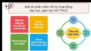 Tổng hợp về Module 9 tập huấn chương trình giáo dục phổ thông 2018