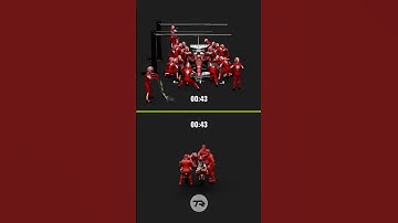 F1 vs MotoGP Pit Stops: Which is ACTUALLY Faster? #f1 #formula1 #f1explained