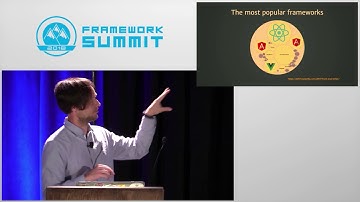 Framework Summit 2018- Maxim Salnikov: "Many frameworks, one PWA solution"