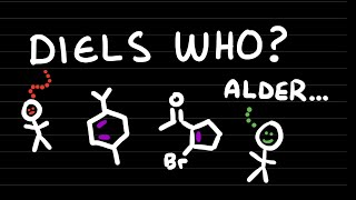 Diels alder reaction