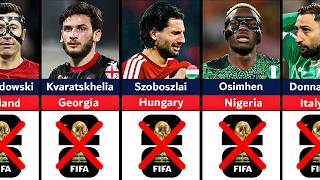 Football Stars Who Will MISS the 2026 World Cup! 💔⚽