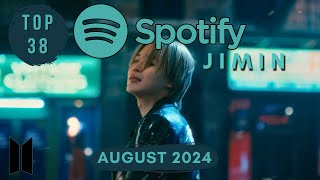 [TOP 38] MOST STREAMED JIMIN SONGS ON SPOTIFY | August 2024