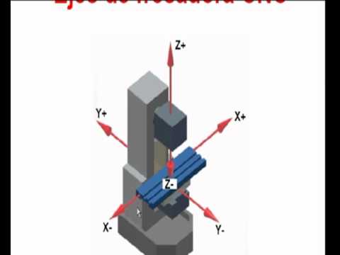 3 parte (Intro CAD CAM CNC) - YouTube