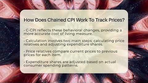 How Does Chained CPI Work To Track Prices? - Inflation Insight Channel