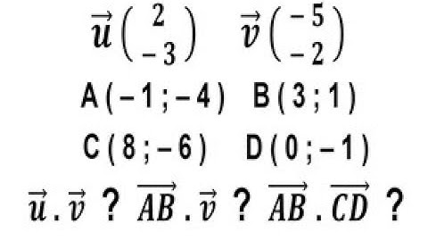 Calculer un produit scalaire avec des coordonnées dans un repère orthonormé - 1re