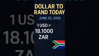 Dollar To Rand Rate Today June 25, 2025 Usd To Zar