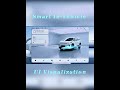 In‑Vehicle Intelligent Human‑Machine Interface Visualization
