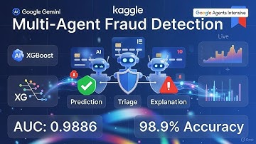 Elite Level Real-Time Credit Card Fraud Detection with Multi-Agent AI System