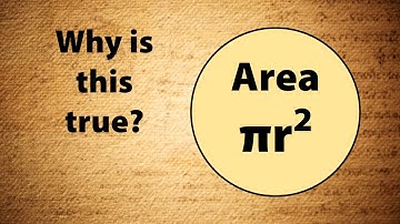 How did they figure out the area of a circle is πr² ?