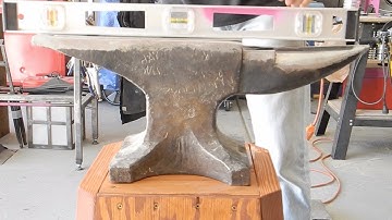 Mounting the Anvil