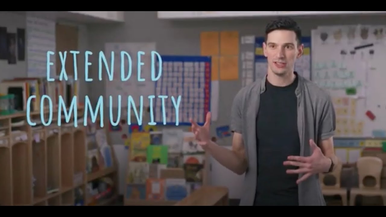 A Community of Learners - YouTube