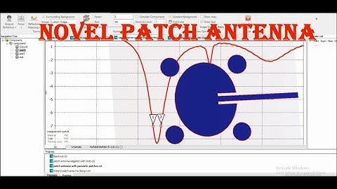 Antenna design with parasitic patches in cst | try