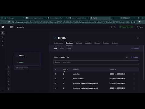 Customer Support Ticket CRM - Assignment Demo | React, Node.js, Express, MySQL