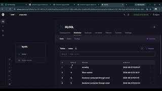 Customer Support Ticket CRM - Assignment Demo | React, Node.js, Express, MySQL