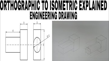 Introduction To Isometric Projection From Orthographic Projection