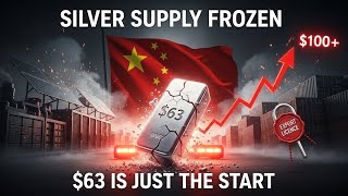 China Quietly Locked Silver | China’s Silent Weapon | China Quietly Locked Silver