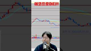 2025 01 16  강력한 지지구간!!    #에코프로머티