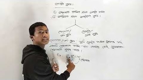 Polytechnic Physics 1 chapter 2 & 3 || part 2 || কারিগরি পাঠশালা।