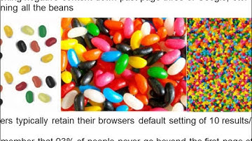 Digital and Online Reputation Management