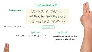 3 AM - الإيمان بالكتب السماوية - الثالثة متوسط