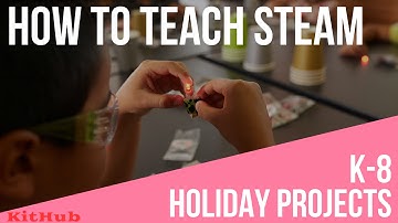 KitHub STEM Professional Development for Educators: Holiday Edition