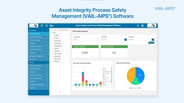 Asset Integrity Process Safety Management System (VAIL-AIPS) Software Video | Velosi