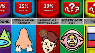Comparison: 50 Things You Think Are Fake- You Must Watch This