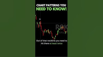 STOCK TRADING GUIDE: HEAD & SHOULDERS PATTERN