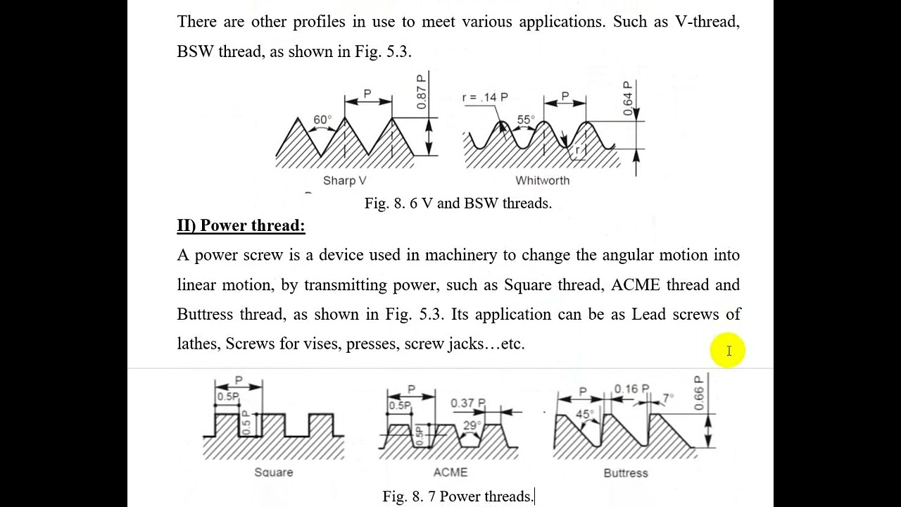 Fasteners and Power Screw part 1