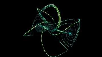 Strange Attractors GPU -  RealTime evolution of Thomas attractor with glChAoS.P
