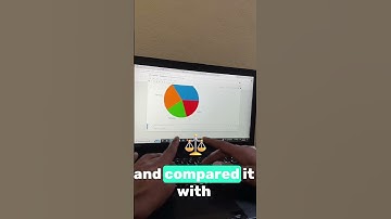 Day 23 of My Machine Learning Journey!Today I explored heart disease prediction using Random Forest