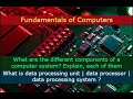 What are the Basic Components of Computer System? | Computer Parts | Computer Hardware Parts #shorts