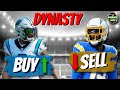 Dynasty Fantasy Football Wide Receivers Buy or Sell