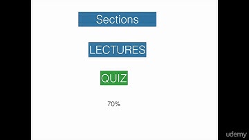 XML and XML Schema Definition in Easy Steps : Course Introduction