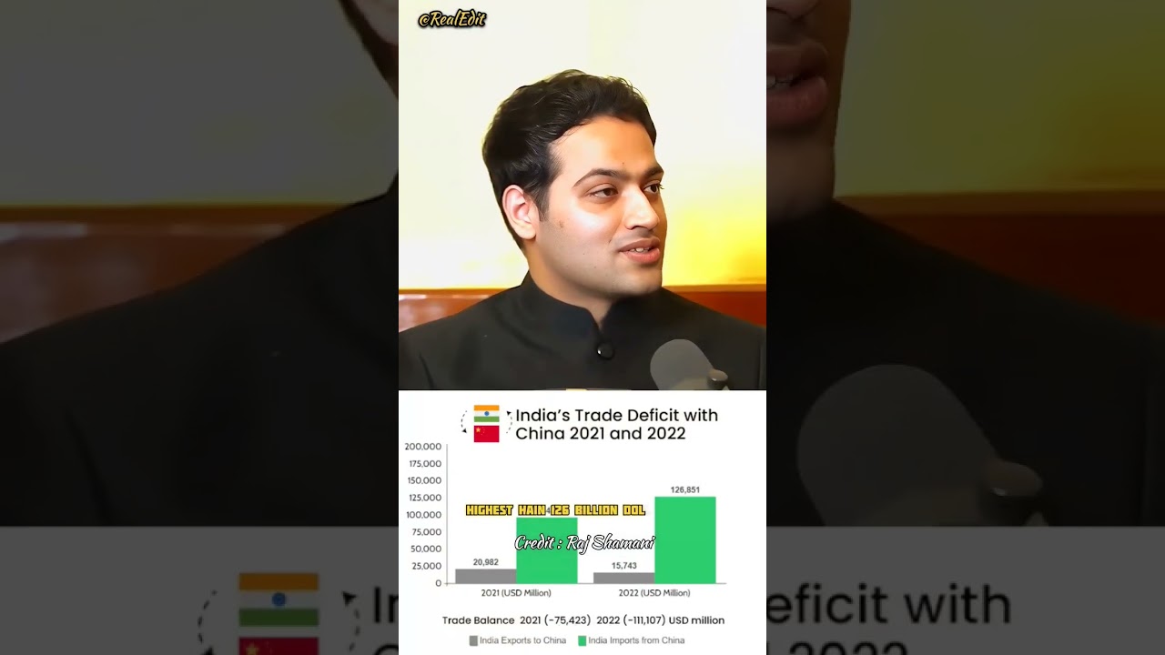 Kya india🇮🇳 Chaina se Darta hai S. jaishankar |‎@rajshamani  ‎@JaishankarIND  