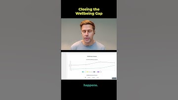 Closing the Wellbeing Gap: A Data-Driven Approach for Virtual Schools