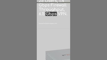 Maximizing SMB Network Security with Fortinet FortiGate 60F Firewall