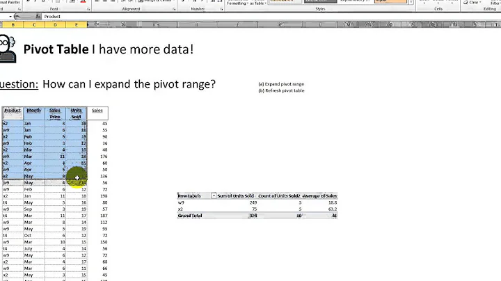Video 00014 Pivot Table: Extend the data range