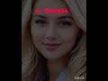 Top 10 countries with most beautiful women -- #shorts #shortvideo #majestic #trendingshorts