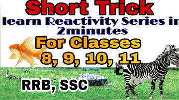 Short trick to learn Reactivity Series in 2 minutes |Amusing Study