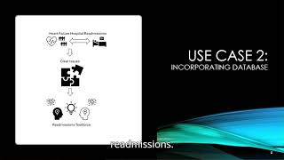 Database Design for Heartfailure Hospital Readmissions