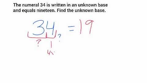 MATH 120 Ch10 Part E - Finding an Unknown Base