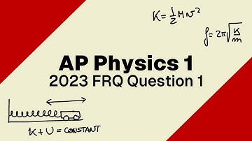AP Physics 1 2023 FRQ 1